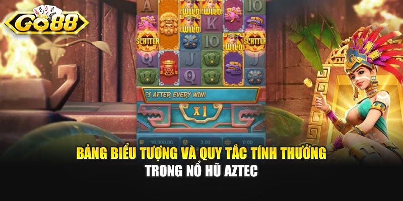 Bảng biểu tượng và quy tắc tính thưởng trong nổ hũ Aztec